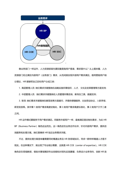 什么是人力资源三支柱综合体系.docx