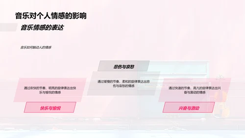 小学音乐欣赏教程PPT模板
