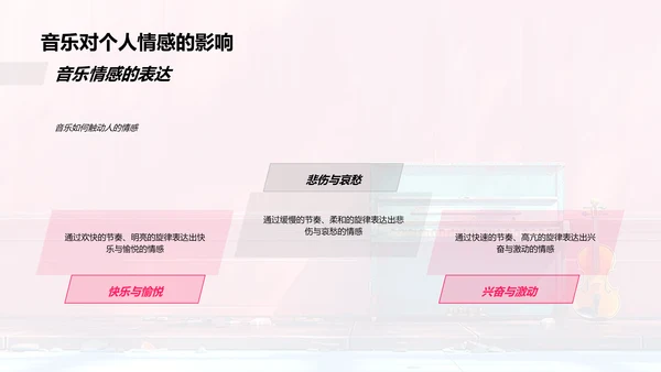 小学音乐欣赏教程PPT模板