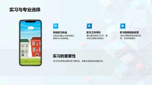 硕士专业选择策略PPT模板