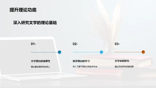 文学研究探索