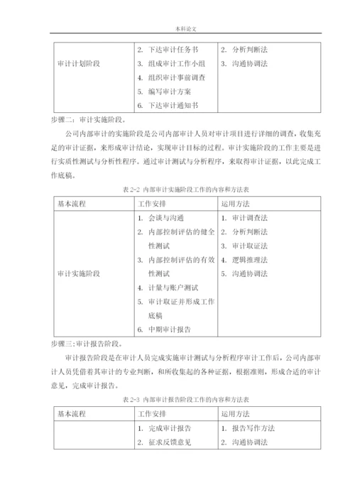 166020614-刘正康-【论文】瓦房店华阳有限公司内部审计问题研究.docx