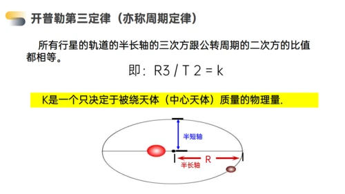 高中物理万有引力行星运动通用PPT
