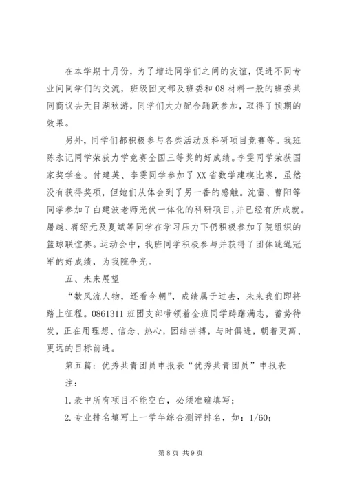 优秀会员企业申报表.docx