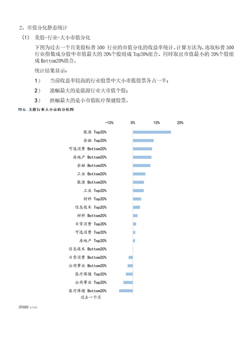 美股继续减配能源，全球增配Materials