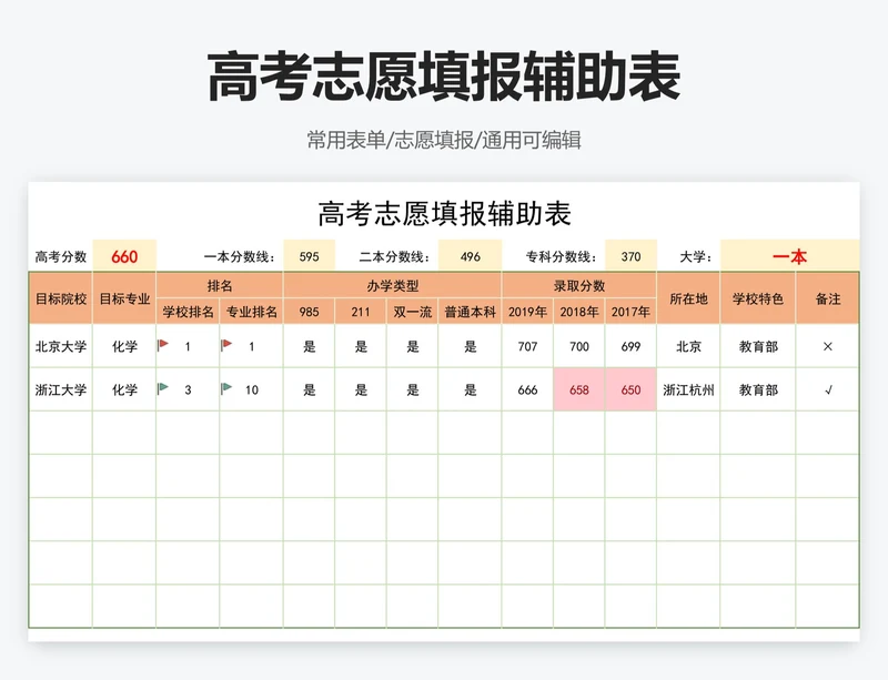 高考志愿填报辅助表