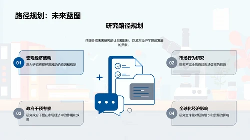 经济学课题答辩PPT模板