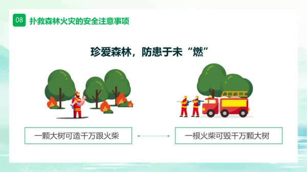 森林大火防范于未然ppt模板