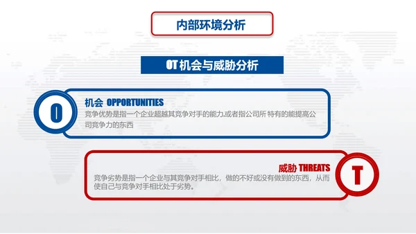 营销中心销售部SWOT分析法ppt模板