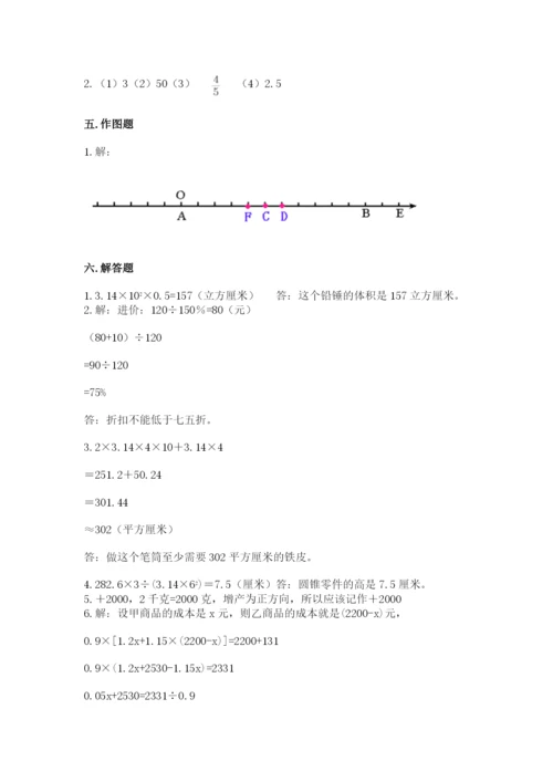 冀教版小学六年级下册数学期末综合素养测试卷及参考答案【夺分金卷】.docx