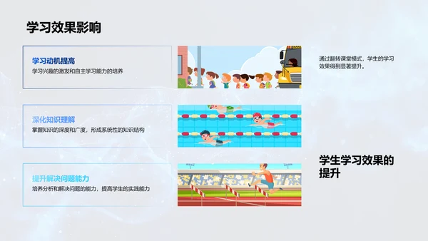 高二化学翻转课堂实践