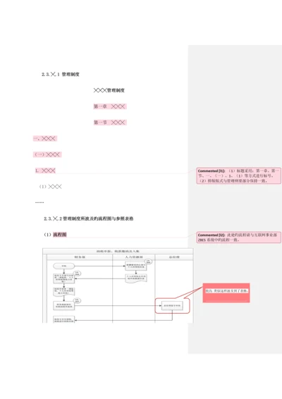 质检工作管理流程.docx