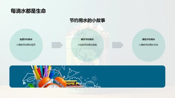 绿色生活小行动