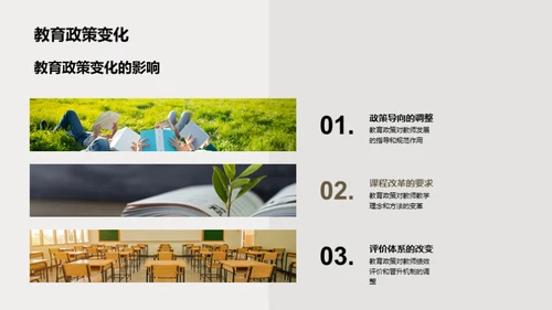 提升教师职业素养