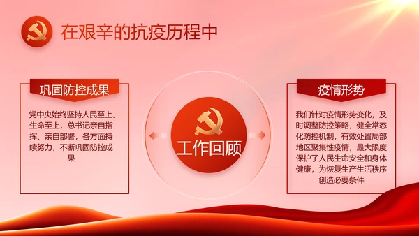红色大气党建党支部年终工作总结PPT