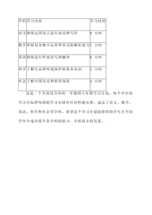 一年级到六年级学习计划