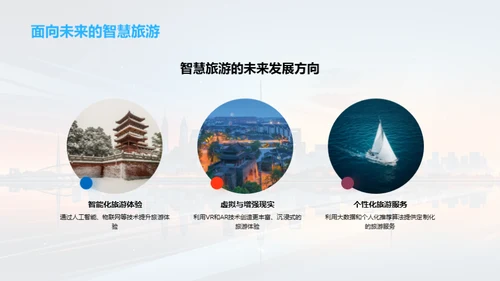 智慧旅游的科技革新