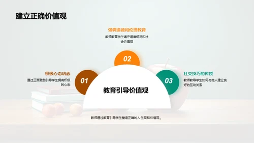 教师角色深度剖析