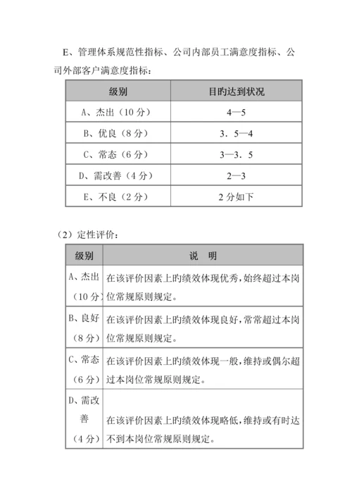 A股份有限公司分子公司绩效管理专题方案.docx