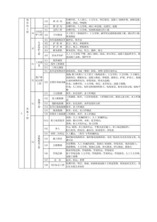 验收标准200703附录.docx