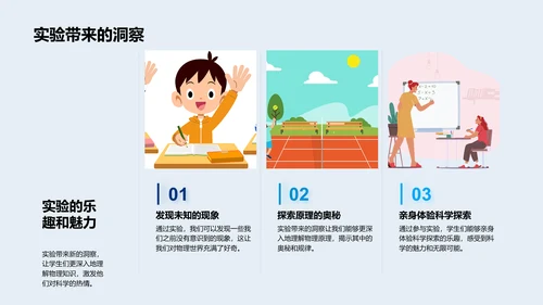 物理实验操作课PPT模板