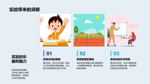 物理实验操作课PPT模板