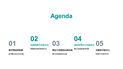 教学的艺术