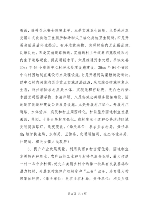 美丽乡村建设实施方案 (3).docx