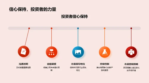 优化营销策略路径