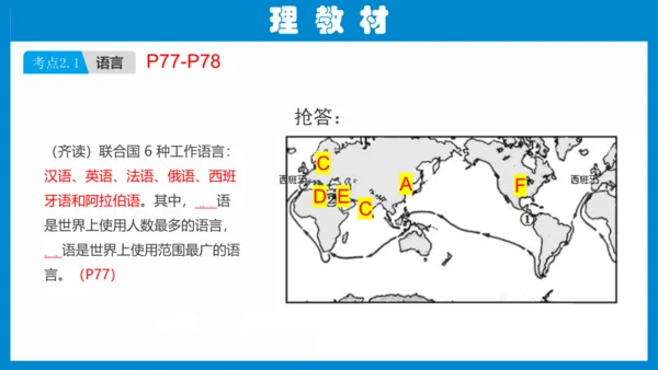七上：居民与聚落、发展与合作（一轮复习课件23张）（人教版）