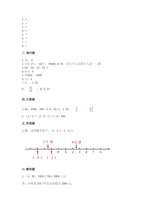 北师大版小学数学六年级下册期末检测试题word.docx