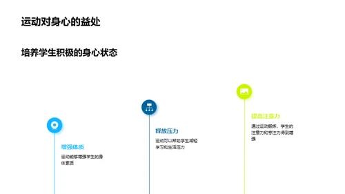 筹备精彩运动会