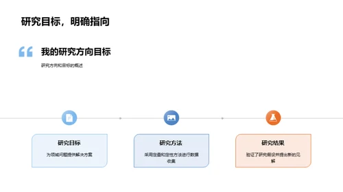 探索研究之旅