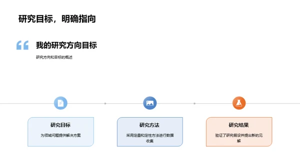 探索研究之旅