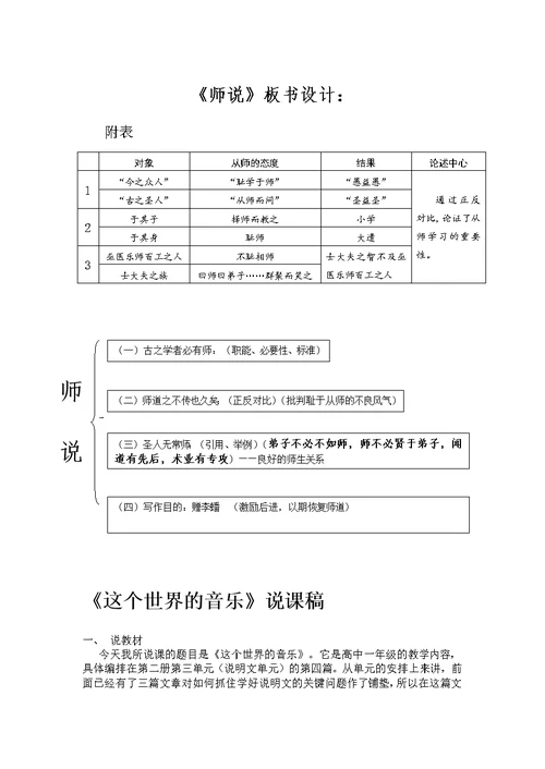 高一年级语文说课稿全集整理整理版