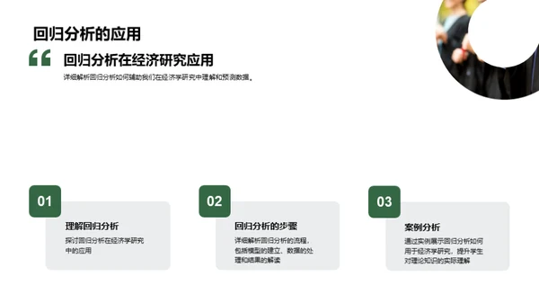 经济学研究揭秘
