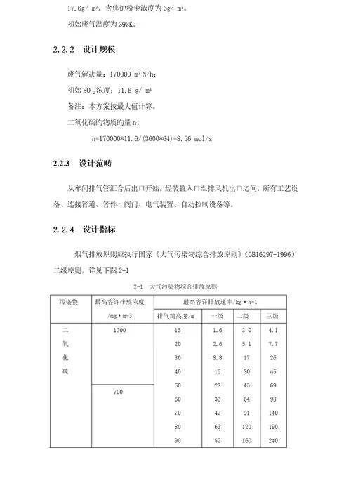 焦化厂烟气除尘脱硫标准工艺设计