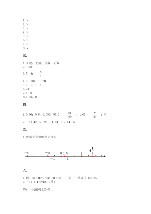 贵州省【小升初】2023年小升初数学试卷含答案（达标题）.docx