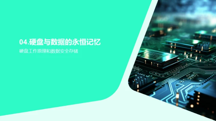 计算机硬件探秘