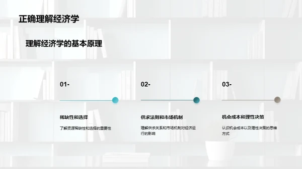 解码经济学思维