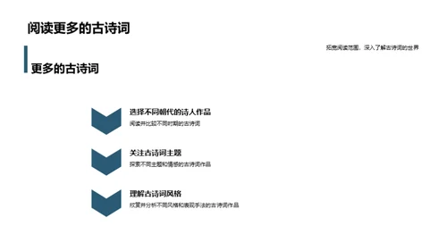 古诗词赏析全解