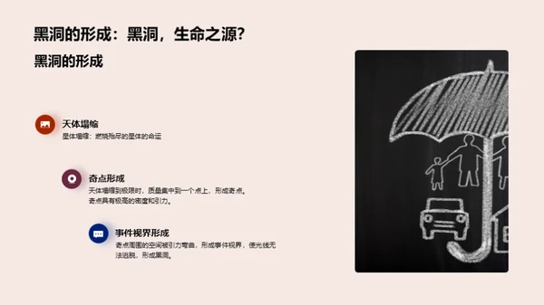 黑洞揭秘之旅
