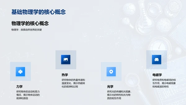 物理学在生活中的应用PPT模板