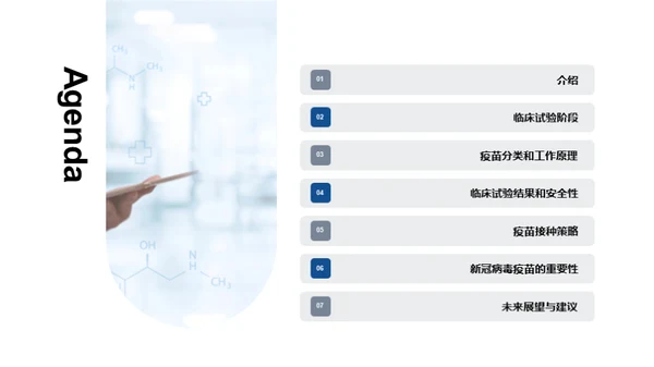 疫苗光谱：新冠之路