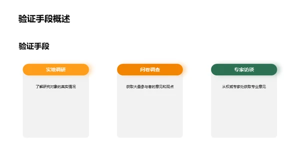 深度解析学术研究