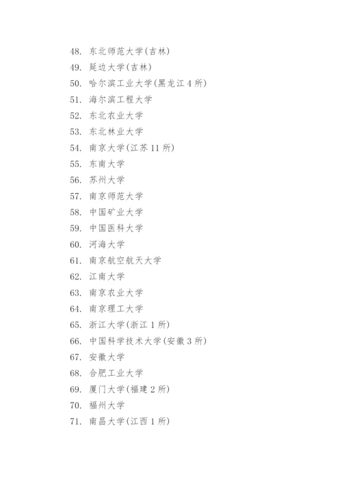 全国985和211大学名单.docx