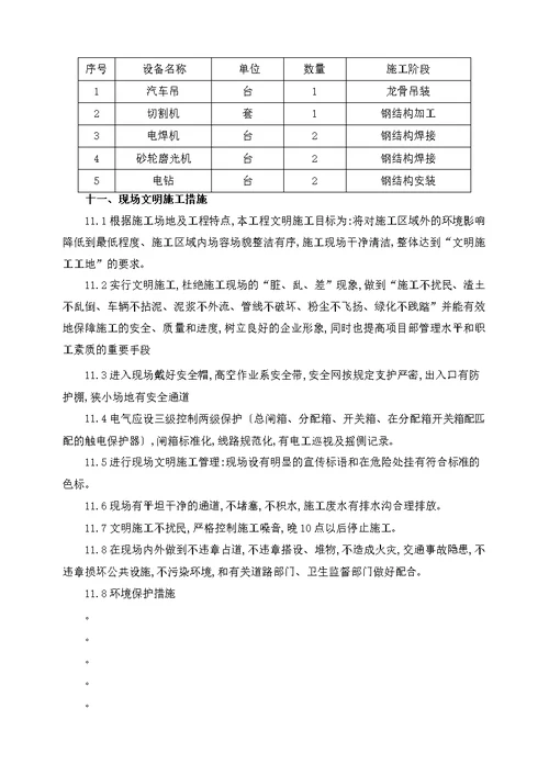 广告围挡施工组织设计