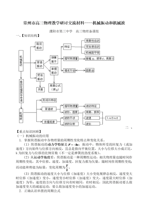 机械振动和机械波