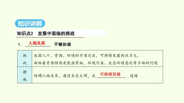10.0 中国在世界中（课件28张）- 人教版地理八年级下册