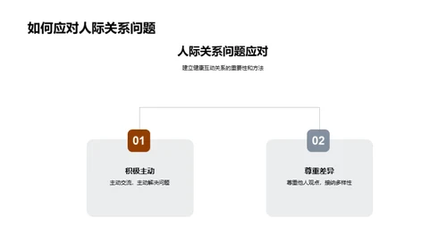 初二生活应对策略